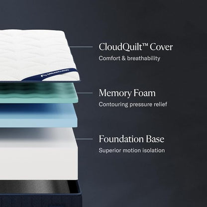 Classic 12" Queen Mattress - Memory Foam (New Version) - 365 Night Trial - Fiberglass Free - Forever Warranty - Mattress in a Box - CertiPUR-US® Certified