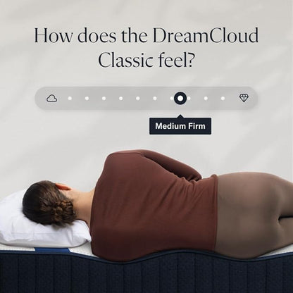 Classic 12" Twin Mattress - Memory Foam (New Version) - 365 Night Trial - Fiberglass Free - Forever Warranty - Mattress in a Box - CertiPUR-US® Certified