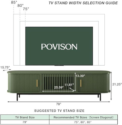 POVISON Fully-Assembled Modern Green TV Stand with Tambour Doors, Fluted TV Media Console for 75 Inch TVs, Sliding Door Entertainment Center with Storage for Living Room (Green, 78.74")