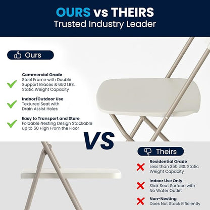Flash Furniture Hercules Series Plastic Folding Chair - Beige - 6 Pack 650LB Weight Capacity Comfortable Event Chair-Lightweight Folding Chair