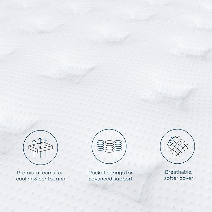 Full Size Mattress 12 Inch, Coolvie Firm Mattress Hybrid in a Box with CertiPUR-US® Certified Foam, Individual Pocket Spring for Motion Isolation & Pressure Relief- Comfort Night Sleep-100-Night Trial