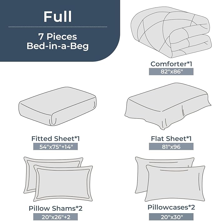 HEVUMYI Sage Green Full Comforter Set - 7-Piece All Season Bed in a Bag Full, Ultra Soft Bedding Set with Comforter, Flat Sheet, Fitted Sheet, Pillowcases, Pillow Shams, Sage Green