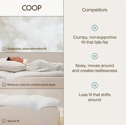 Coop Home Goods Essence Down Alternative Mattress Topper Cal King, Plush 2-Inch Gusset and Baffle Box Design for Even Support and Comfort, Premium Bed Topper for Pressure Relief, Oeko-TEX Certified