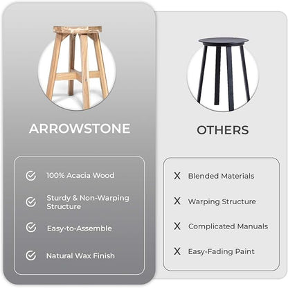 Round Stool Acacia Wood, 18" Height, 11'' Round Top, Backless, Easy Assembly, Natural Wax Finish, Wooden Stool for Plant, Dining Room, Kitchen Counter, Makeup