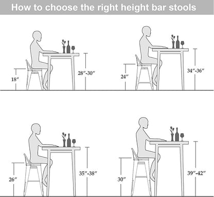 Changjie Furniture 30 Inches Metal Barstools Set of 4 Counter Height Bar Stools Industrial Stools with Backs High Back Chairs for Kitchen Island (30 Inch, Silver)