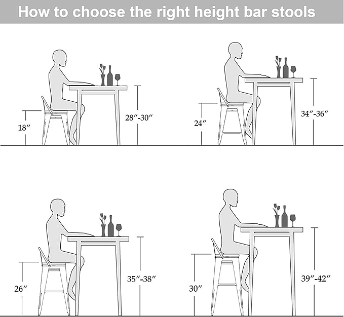 Changjie Furniture 26 Inch Metal Barstools Set of 4 Counter Height Bar Stools Industrial Stools with Backs High Back Chairs for Kitchen Island (26 Inch, Black)