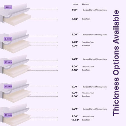 NapQueen 6 Inch Twin Size Mattress, Bamboo Charcoal Memory Foam Mattress, Bed in a Box, White