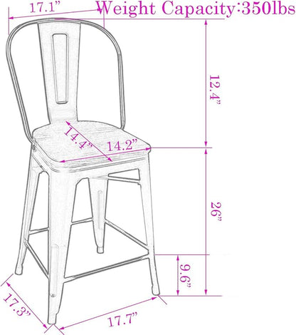 Changjie Furniture 26 Inch Metal Barstools Set of 4 Counter Height Bar Stools Industrial Stools with Backs High Back Chairs for Kitchen Island (26 Inch, Black)