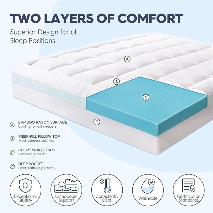 ELEMUSE Queen Size Dual Layer 3 Inch Memory Foam Mattress Topper for Pressure Relief, Breathable Pillow Top Mattress Pad with Deep Pocket, Enhanced Support, Non-Slip Design & Removable & Washable