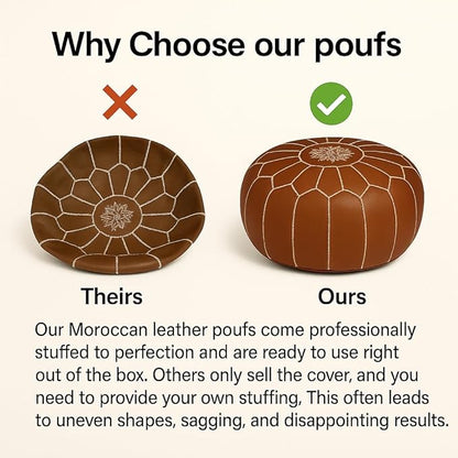Stuffed Round Design Moroccan Leather Pouf Ottoman, Handmade, Pre-Filled, 100% Genuine Leather, 13” Height x 20” Diameter, Footstool & Living Room Décor (White with Blue Stitches)
