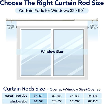 2 Pack Curtain Rods for Windows 28 to 48 Inch(2.3-4ft), 1 Inch Brushed Nickel Curtain Rods Set, Adjustable Heavy Duty Curtain Rod, Modern Drapery Rods for Bedroom Living Room, Size 32"- 60"