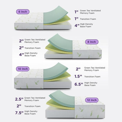 NapQueen Queen Size, 10 Inch Anula Green Tea Infused Memory Foam Mattress, Bed in a Box, CertiPUR-US Certified Mattress