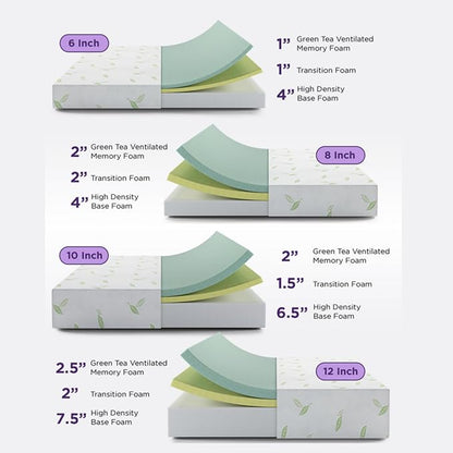 NapQueen Full Size, 10 Inch Anula Green Tea Infused Memory Foam Mattress, Bed in a Box, CertiPUR-US Certified Mattress