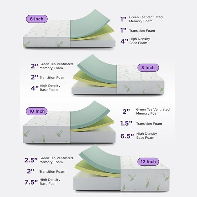 NapQueen Full Size, 12 Inch Anula Green Tea Infused Memory Foam Mattress, Bed in a Box, CertiPUR-US Certified Mattress
