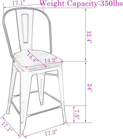 Changjie Furniture 24 Inches Metal Barstools Set of 4 Counter Height Bar Stools Industrial Stools with Backs High Back Chairs for Kitchen Island (24 Inch, Black)