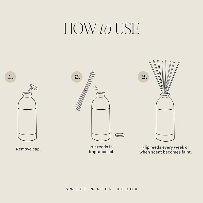 Sweet Water Decor Citrus Calm Reed Diffuser – Room Decor Aesthetic with Long-Lasting Premium Fragrance of Lemon, Orange, Eucalyptus, Parsley, Lavender, and Sage for 4 Months – Ideal for Home Decor