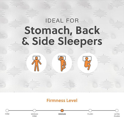 Signature Design by Ashley King Size Ultra Luxury 14 Inch Hyper Cool Hybrid Mattress with Cooling Gel Memory Foam, Fiberglass Free, Mattress In A Box