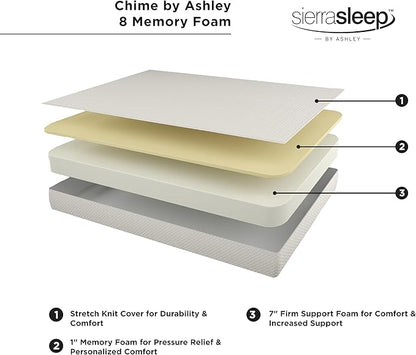 Signature Design by Ashley Twin Size Chime 8 Inch Medium Firm Gel Memory Foam Mattress with Green Tea & Charcoal Extract, Fiberglass Free, Mattress In A Box