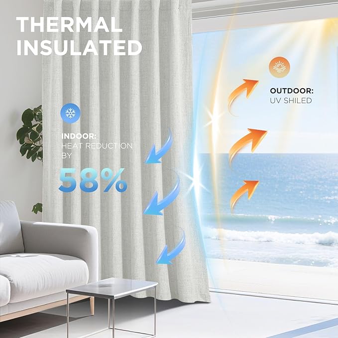 Joydeco 100% Blackout Curtains for Bedroom - Natural Linen Curtains 37" W x 72" L, Thermal Insulated 2 Panels White Light Blocking Drapes, Rod Pocket & Back Tabs, Darkening Privacy for Living Room