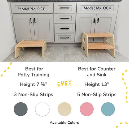 2-Step Wooden Step Stool for Toddlers | Kids Stool for Bathroom Sink & Kitchen Use | Non-Slip Step | Wooden Stool for Children Ages 2+ Years Varnished