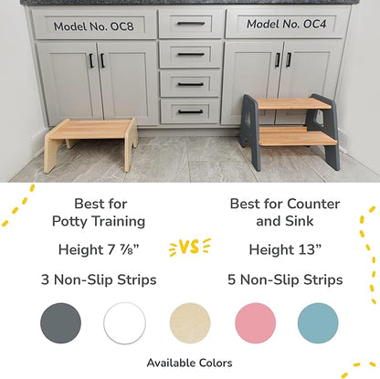 2-Step Wooden Step Stool for Toddlers | Kids Stool for Bathroom Sink & Kitchen Use | Non-Slip Step | Wooden Stool for Children Ages 2+ Years Gray