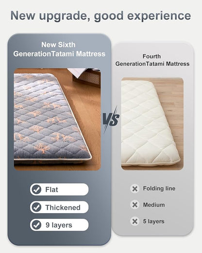 6th Generation Japanese Floor Futon Mattress - Extra-Thick 9-Layer Modern Futon with 100% High-Density Foam, Portable Floor Mattress Sleeping Pad for Adults, Guest Room, Dormitory,Single Size(25"X75")
