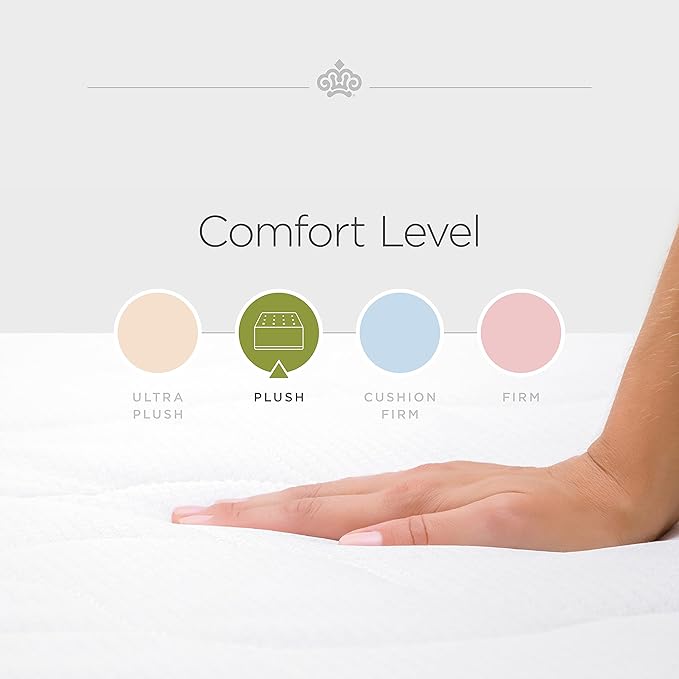 Kingsdown Passions Kelbrooke 16" Plush Euro Pillow Top Hybrid Mattress Full, Cool Gel Memory Foam Layer Motion Isolation Quilted Top Premium Mattress