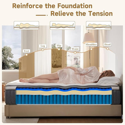Queen Size Mattress 12 Inch, Hybrid Memory Foam Mattress with Zoned Pocket Coils Support and Motion Isolation Design, Strengthen Edge Support,CertiPUR-US Certified, Medium Firm in a Box