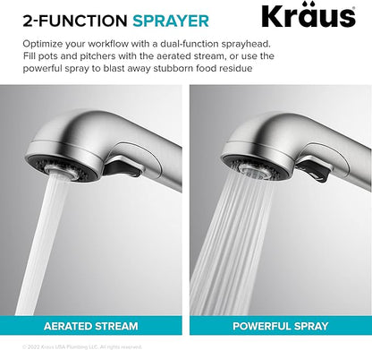 KRAUS Allyn Pull-Out Single Handle Kitchen Faucet in Matte Black, KPF-4103MB