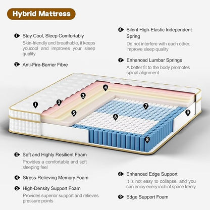 King Size Mattress, 12 Inch Hybrid King Mattress in a Box, Medium Firm Mattresses with Memory Foam & Pocket Springs, Pressure Relief, Cool Fresh Sleep, Enhanced Edge support， 80" x 76"