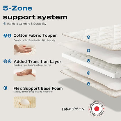 Japanese Floor Mattress, Roll Up Tatami Mat, Sleeping Pad, Shikibuton, CertiPUR-US Certified Foam Floor Bed Futon Mattress for Sleeping, Dormitory, Guest Bed, Designed in Japan(Queen)
