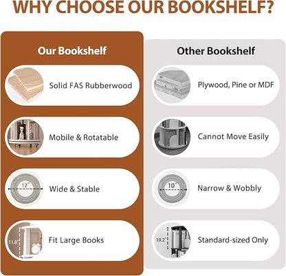 Solid Wood Rotating Bookshelf on Wheels, 6 Tier, Round Revolving Bookcase, 360° Spinning Book Shelf Tower for Kids, Narrow Rolling Bookshelves for Small Space, Corner, Bedroom, Office, White