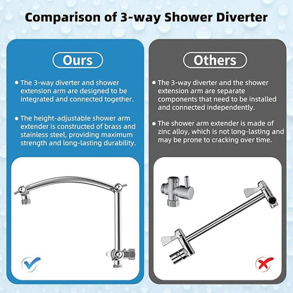 Hibbent All Metal 10'' Rainfall Shower Head, Dual Shower Head Combo, High Pressure Handheld Shower Wand, 16'' Adjustable Arc-shaped Shower Extension Arm, 71'' Hose, Showerhead Holder, Chrome