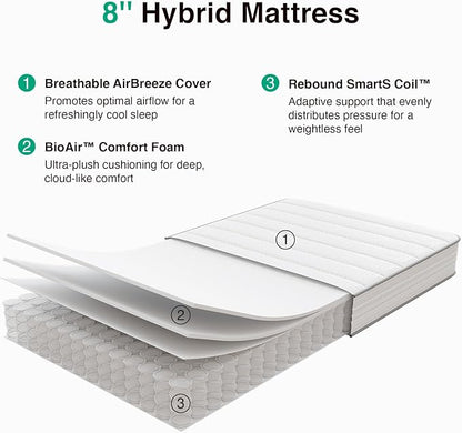 Novilla Twin Mattress, 8 Inch Twin Size Mattresses in a Box with Smarts™ Coil for Pressure Relief, Medium Firm Foam and Spring Hybrid Colchones with CertiPUR-US Certified for Kid for Kidss
