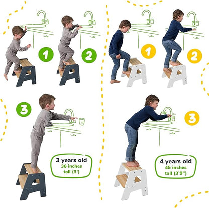 2-Step Wooden Step Stool for Toddlers | Kids Stool for Bathroom Sink & Kitchen Use | Non-Slip Step | Wooden Stool for Children Ages 2+ Years White