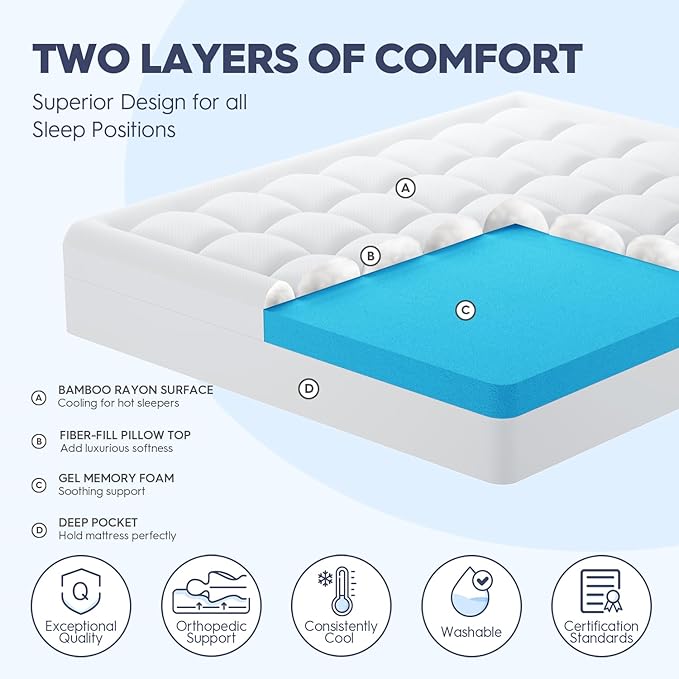 ELEMUSE King Size Dual Layer 3 Inch Memory Foam Mattress Topper, 2 Inch Cooling Gel Memory Foam and 1 Inch Thick Soft Pillow Top Mattress Pad Cover for Back Pain Relief, Bed Topper for Side Sleep