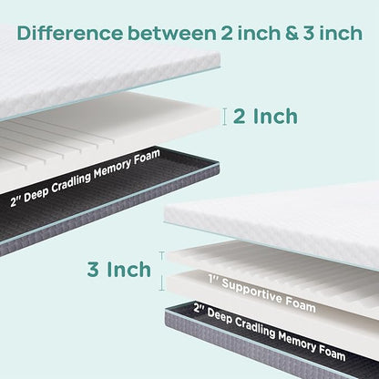 2 Inch Memory Foam Mattress Topper California King, Soft Mattress Topper for Pain Relief, Orthopedic Bed Topper with 2-Sided Breathable Cover, Ergonomic 5-Zone Design, CertiPUR-US Certified