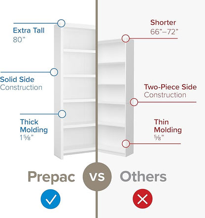 Prepac Moda 5-Tier Tall Wooden Bookcase, White Storage Cabinet, Display Cabinet, Bookshelf with Storage Shelves 31.75" W x 80" H x 12" D for Home Office, Living Room, Bedroom Organizer