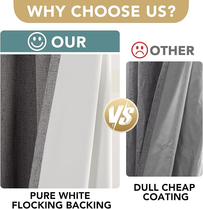 H.VERSAILTEX Primitive Linen Curtains 100% Blackout Curtain Drapes Burlap Fabric Curtains with White Thermal Insulated Liner, Grommet Top Drapes Living Room/Bedroom (2 Panels, 42 x 45 Inch, Grey)