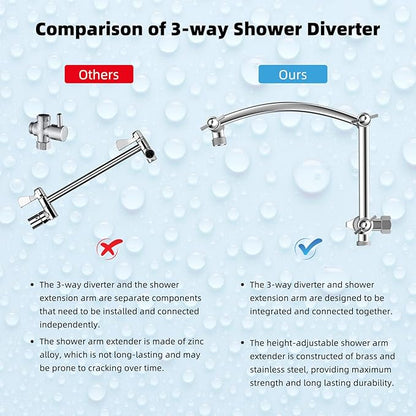Hibbent All Metal 8'' Rainfall Shower Head, Square Shower Head Combo, High Pressure Handheld Shower Wand, 4 Sprays, 16'' Adjustable Arc-shaped Extension Arm, 71'' Hose, Showerhead Holder, Chrome