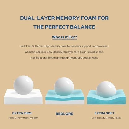 Bedlore 4-Inch Queen Mattress Topper for Back Pain - Dual Layer Medium Support (2" Gel Memory Foam + 2" Cooling Fluffy Pillow Top Pad), Breathable & Pressure Relief (Beige)