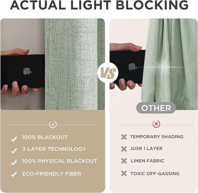 Joydeco 100% Blackout Curtains for Bedroom - Natural Linen Curtains 37" W x 72" L Long, Thermal Insulated 2 Panels Light Blocking Drapes, Rod Pocket & Back Tabs, Darkening Privacy for Living Room