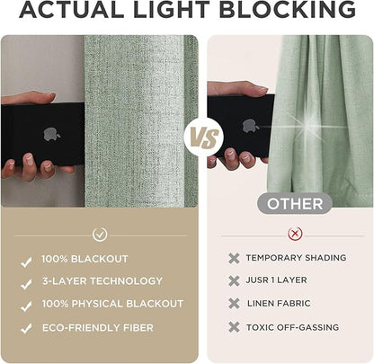 Joydeco 100% Blackout Curtains for Bedroom - Natural Linen Curtains 37" W x 90" L Long, Thermal Insulated 2 Panels Light Blocking Drapes, Rod Pocket & Back Tabs, Darkening Privacy for Living Room