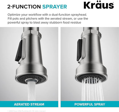 KRAUS Allyn Industrial Pull-Down Single Handle Kitchen Faucet in Spot-Free Black Stainless Steel, KPF-4102SFSB
