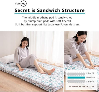 EMOOR Japanese Padded Futon Mattress Machi Twin Triangle-Gray (Shinsengumi Makoto), Gusset Foldable Storable Elastic Bands Floor Sleeping Guest Bed Tatami Mat