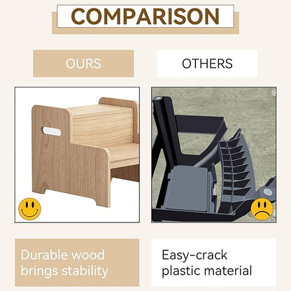 Wood Step Stools for Kids, Child Two Step Stool of DIY Shape, Toddler Step Stools Potty Training Stool, Easy to Move Safety for Kitchen, Bathroom, Bedroom, Toilet