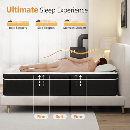 Queen Mattress, 10 Inch Hybrid Queen Bed Mattress with Gel Memory Foam and Pocketed Springs, Bed in a Box, Pressure Relief and Motion Isolation, Breathable & Comfort Feel, CertiPUR-US