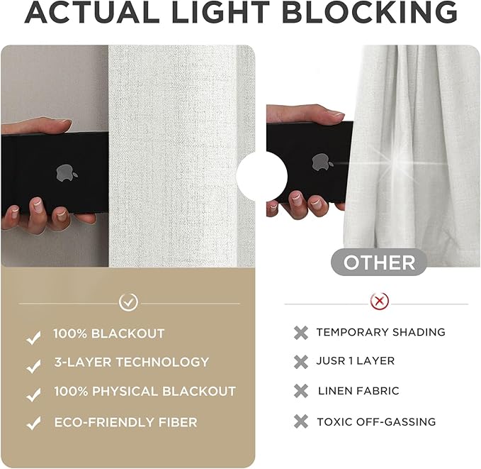 Joydeco 100% Blackout Curtains for Bedroom - Natural Linen Curtains 37" W x 63" L, Thermal Insulated 2 Panels White Light Blocking Drapes, Rod Pocket & Back Tabs, Darkening Privacy for Living Room