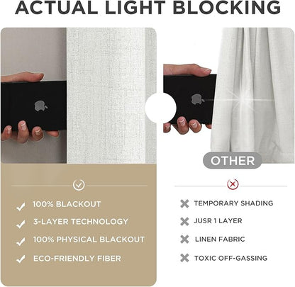 Joydeco 100% Blackout Curtains for Bedroom - Natural Linen Curtains 37" W x 63" L, Thermal Insulated 2 Panels White Light Blocking Drapes, Rod Pocket & Back Tabs, Darkening Privacy for Living Room