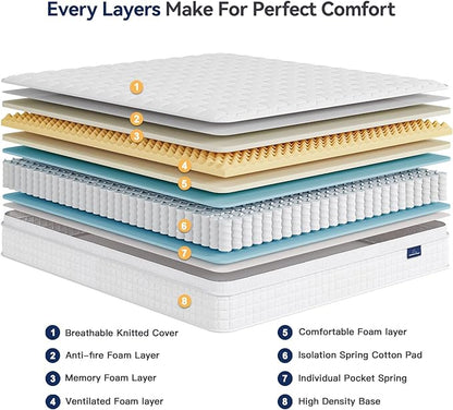 Vesgantti 10 Inch Multilayer Hybrid California King Mattress - Multiple Sizes & Styles Available, Ergonomic Design with Memory Foam and Pocket Spring, Medium Firm Feel, White